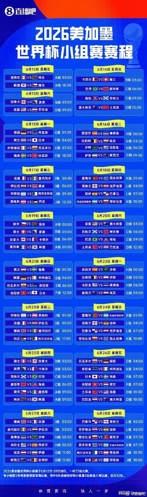 2026世界杯小组赛赛程实时更新赛事详情直播平台 2026世界杯小组赛赛程实时更新赛事详情直播平台