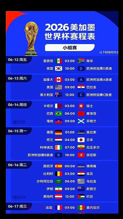 2026世界杯比赛时间一览完整安排直播平台 2026世界杯比赛时间一览完整安排直播平台