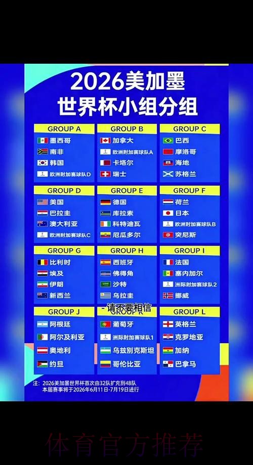 2026世界杯小组赛赛程今日完整安排实时查看