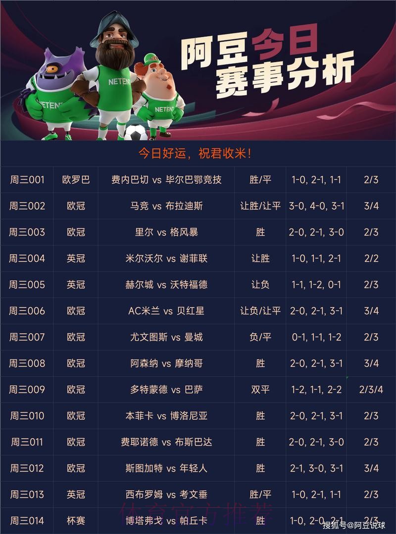 最佳世界杯预测软件下载推荐